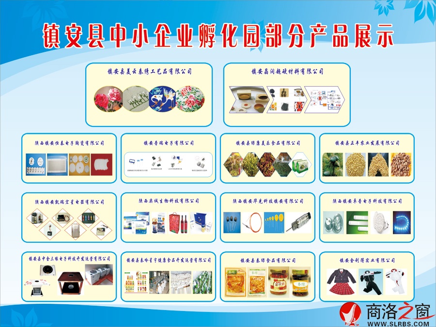 中小企業孵化園產品展示.jpg
